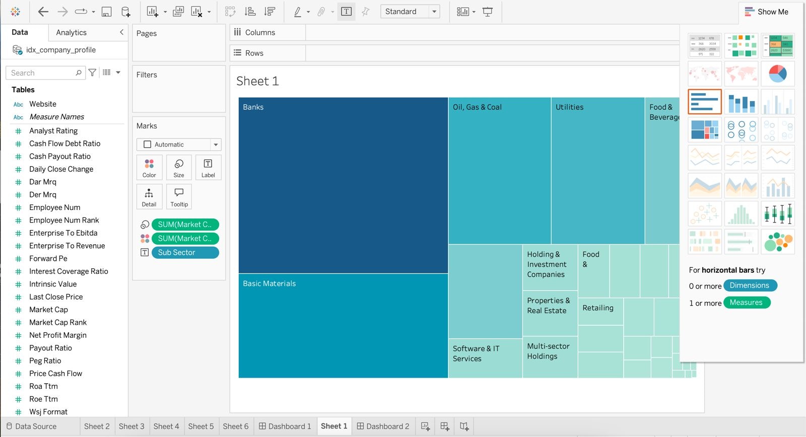 Tableau Treemap