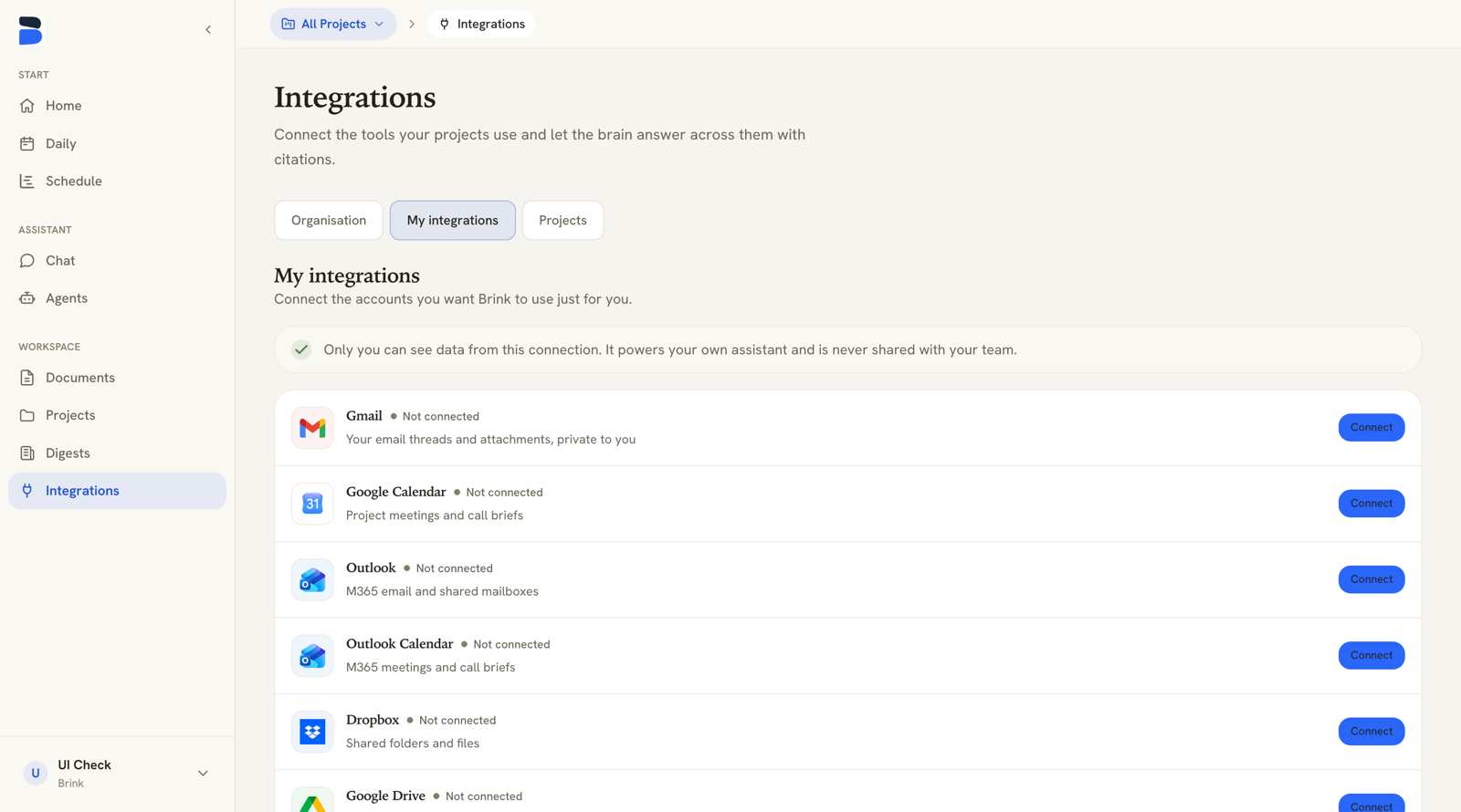 Integrations page, My integrations tab