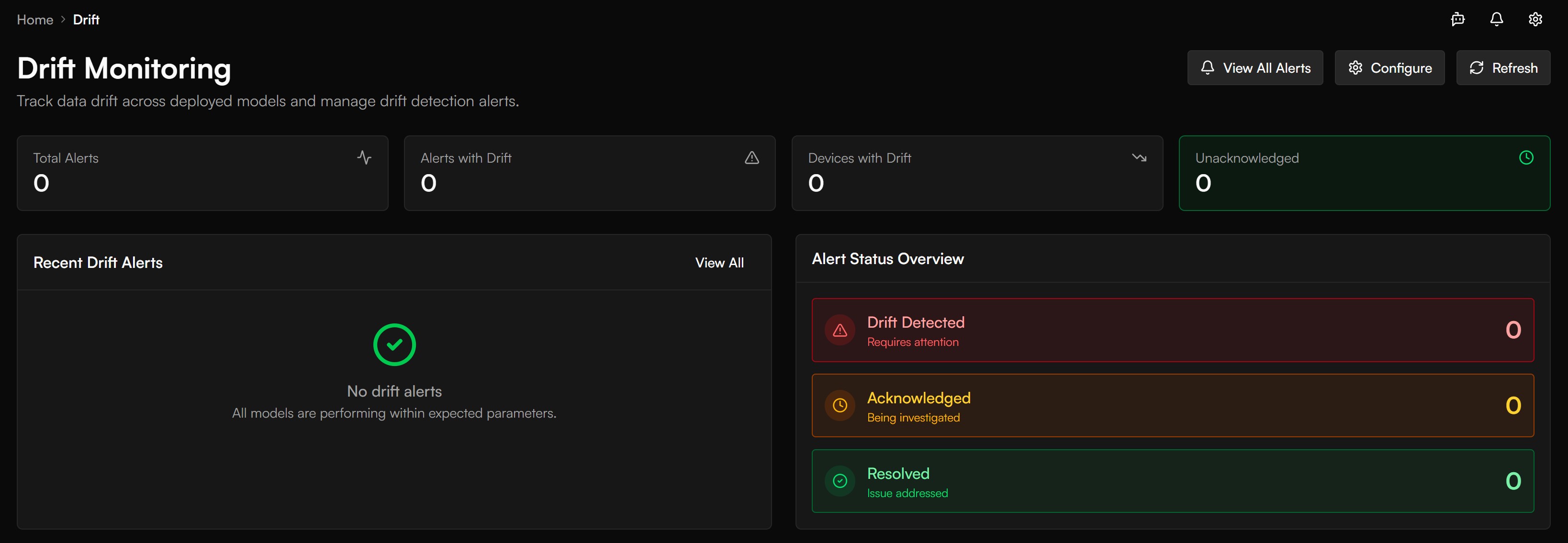 Drift Monitoring page with alert totals and an alert status overview showing drift detected, acknowledged, and resolved states
