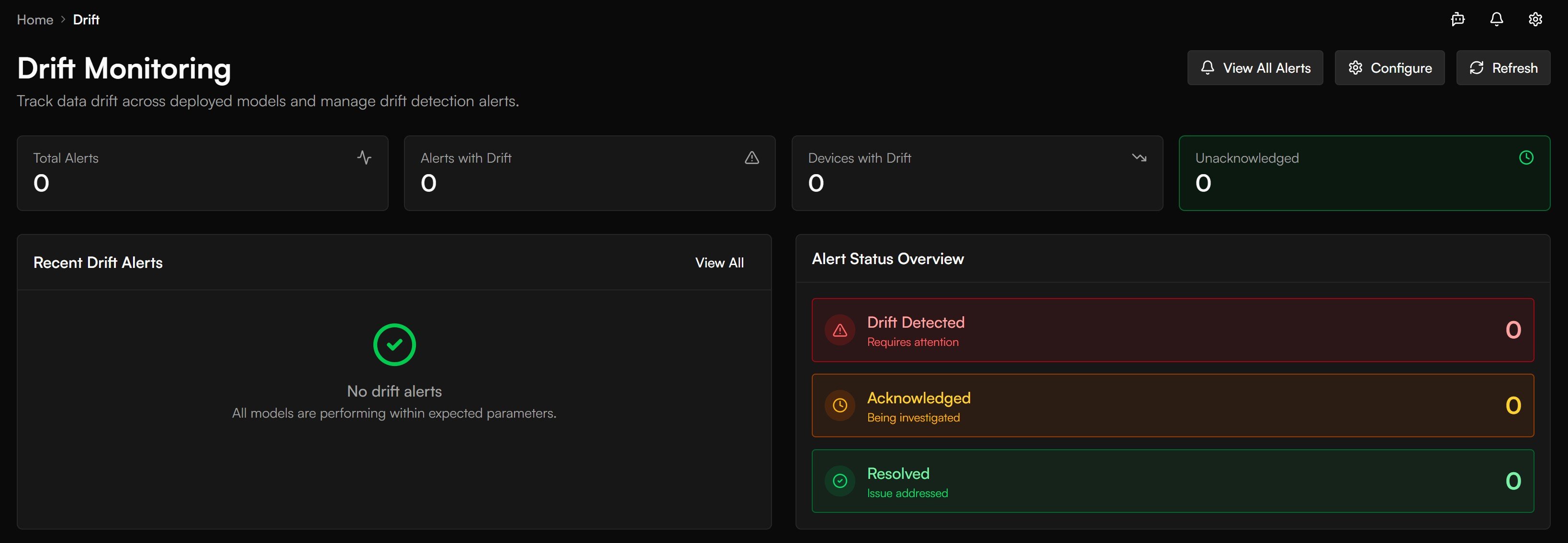 Drift Monitoring page with alert totals and an alert status overview showing drift detected, acknowledged, and resolved states