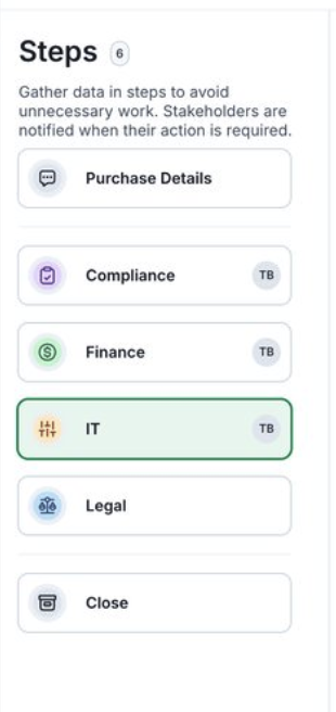 Firstgif Pn Firstgif Pn