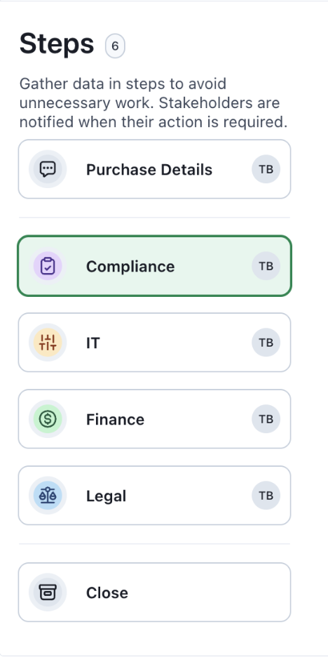 Requestoverview4 Pn Requestoverview4 Pn