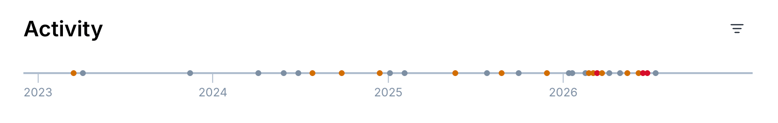 Screenshot 2026 06 23 At 17 15 50