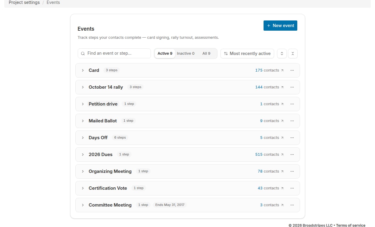The Events index page.