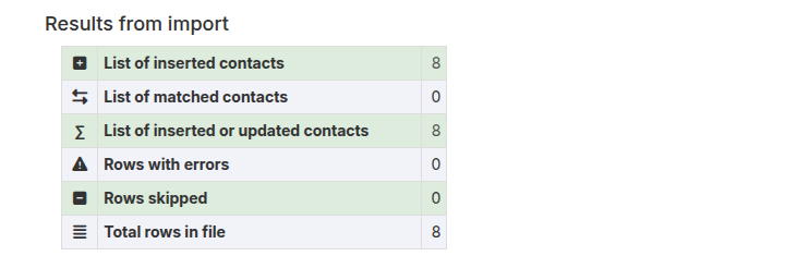 Results from import statistics on the import details page