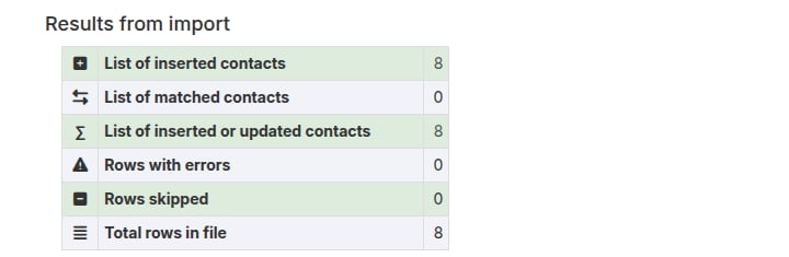 Results from import statistics on the import details page