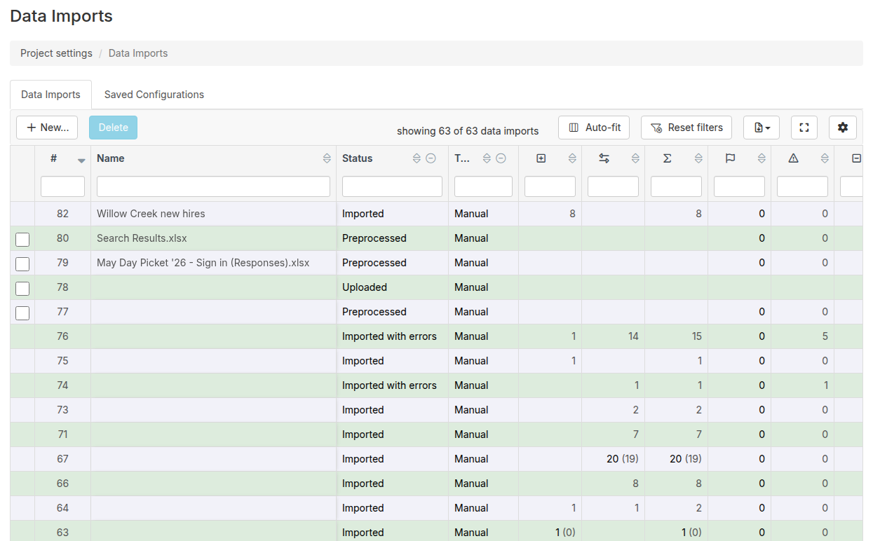 The Data Imports table