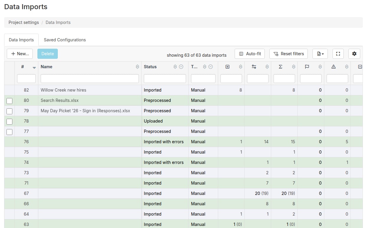 The Data Imports table