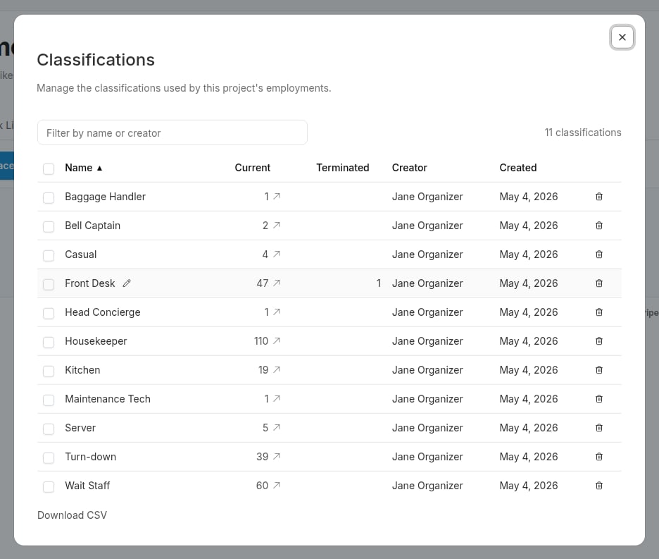 Job titles dialog showing a table of all job titles