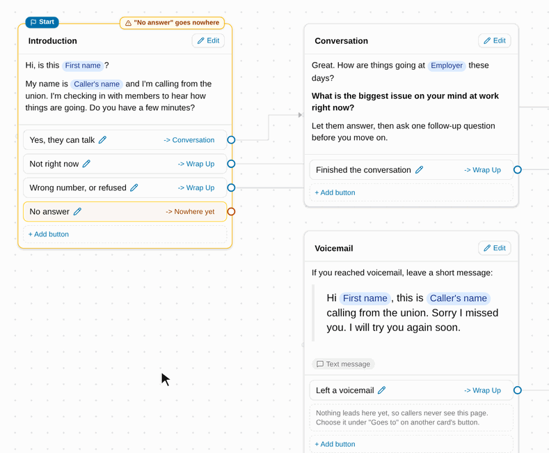 The No answer button on the Introduction card goes nowhere; dragging its circle onto the Voicemail card draws a line between them and the row now reads Voicemail