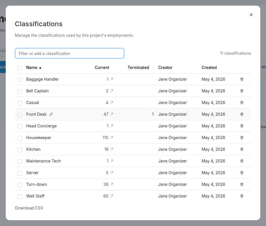Job titles dialog showing a table of all job titles