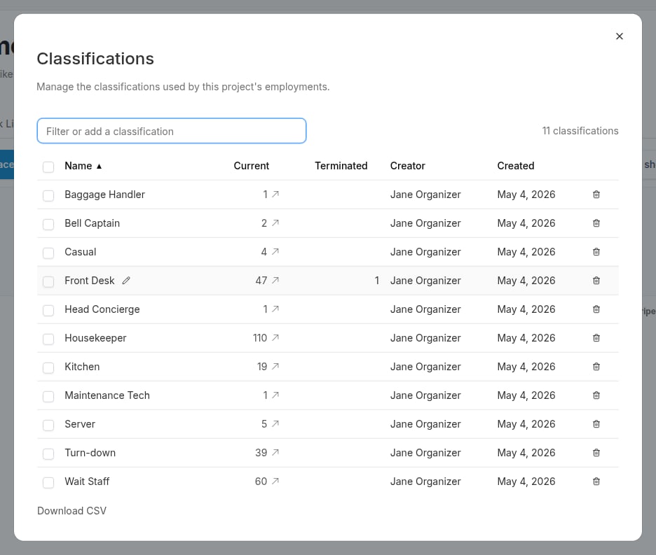 Job titles dialog showing a table of all job titles