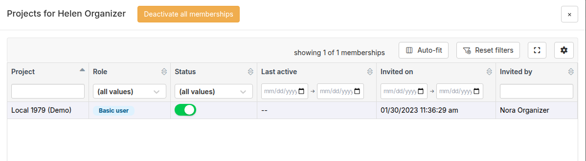 User memberships modal listing projects with status toggles and a Deactivate all memberships button