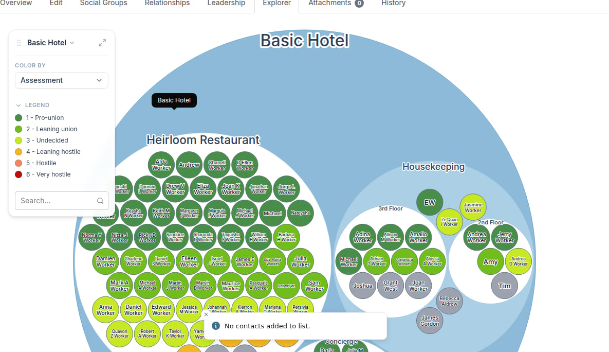 Workplace Explorer showing nested organization circles with worker dots