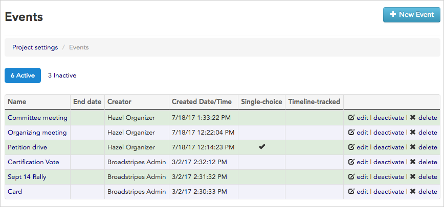 The Events index page.