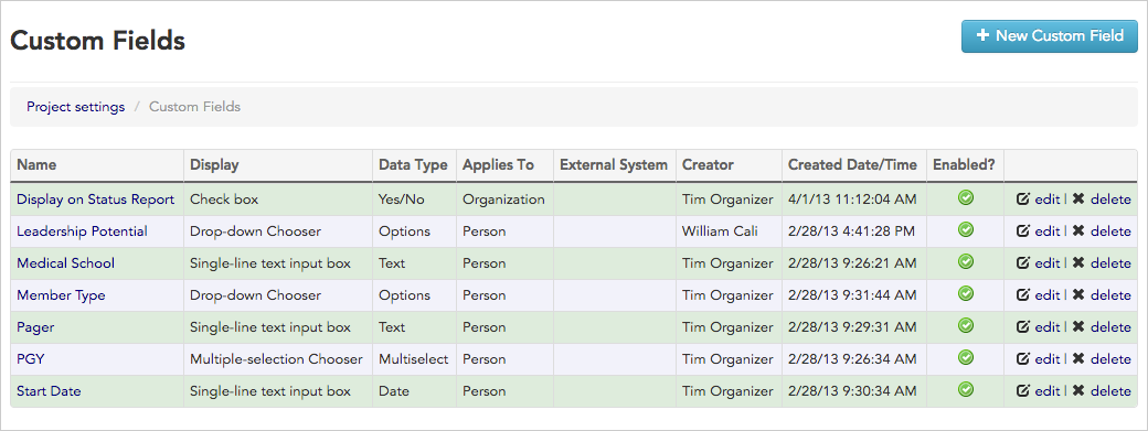 The Custom Fields index page.