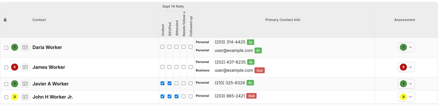 Search results with the rally layout applied, showing event-step columns