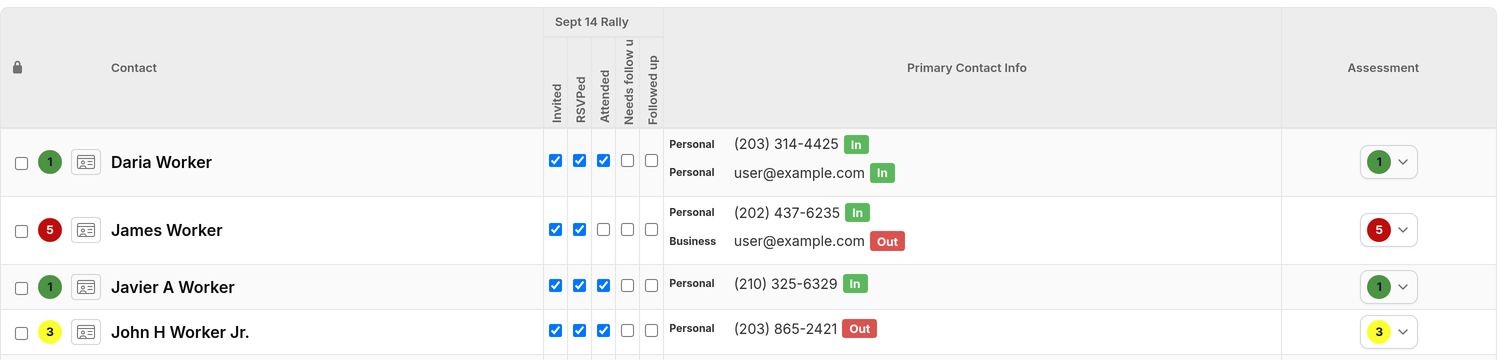 Ticking event-step boxes for contacts using the rally layout
