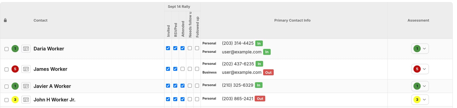 Ticking event-step boxes for contacts using the rally layout