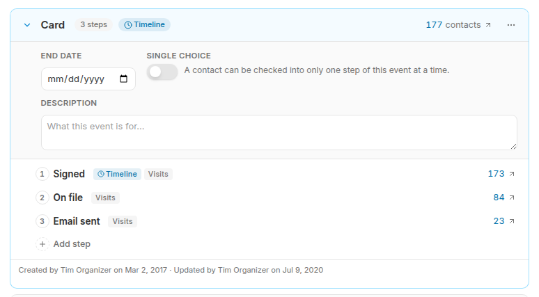 The Card event expanded on the Events page, showing its Signed, On file, and Email sent steps