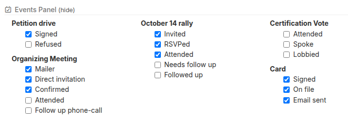 Events Panel showing five multi-step events, with several steps checked under Petition drive, Organizing Meeting, October 14 rally, and Card