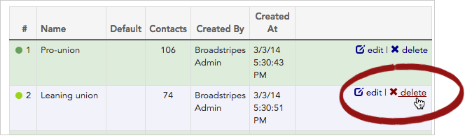 Assessment delete interface