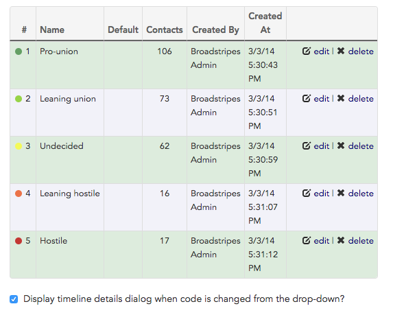 Assessment codes complete interface