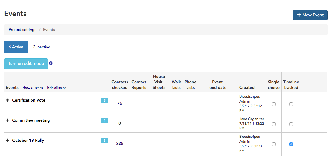 Events index page view