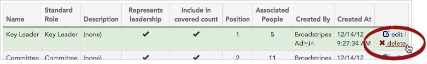 Delete leader role link