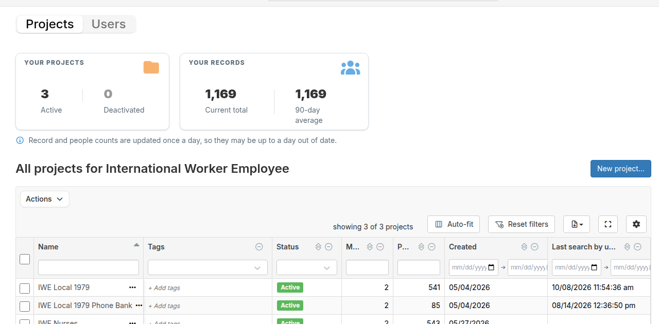 Union portal Projects tab with the New project button above the projects table
