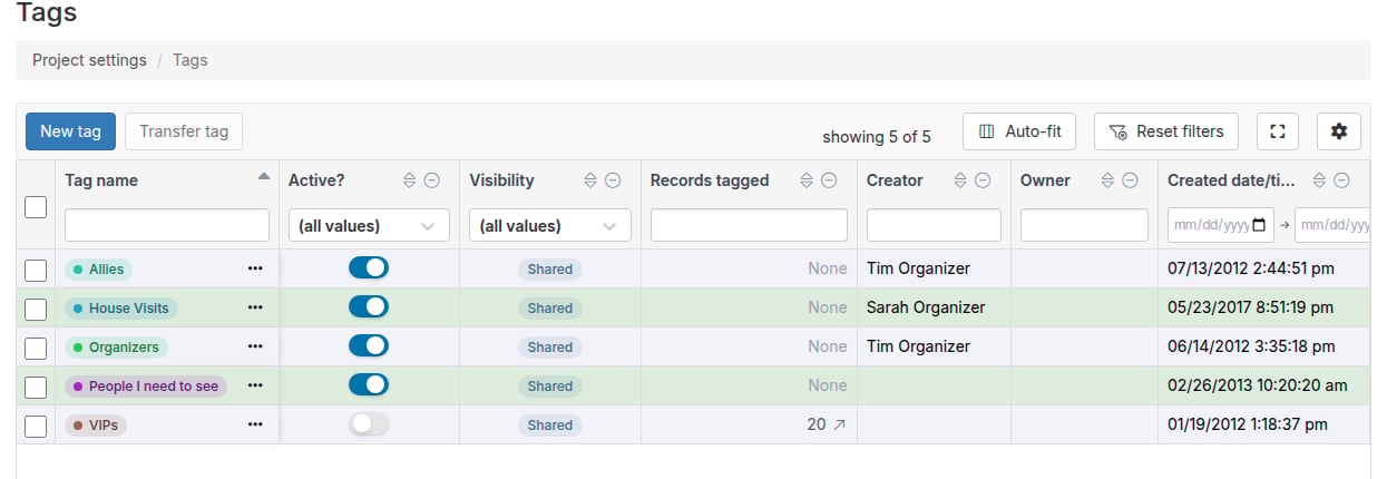 Tag actions menu showing Edit and Delete options