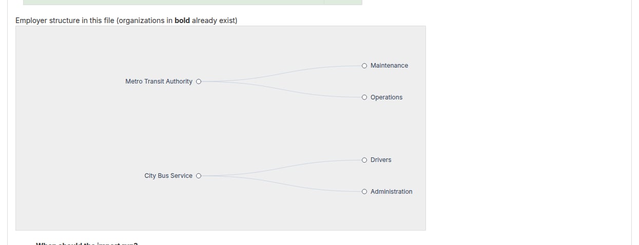 Department hierarchy tree shown in the data import preview