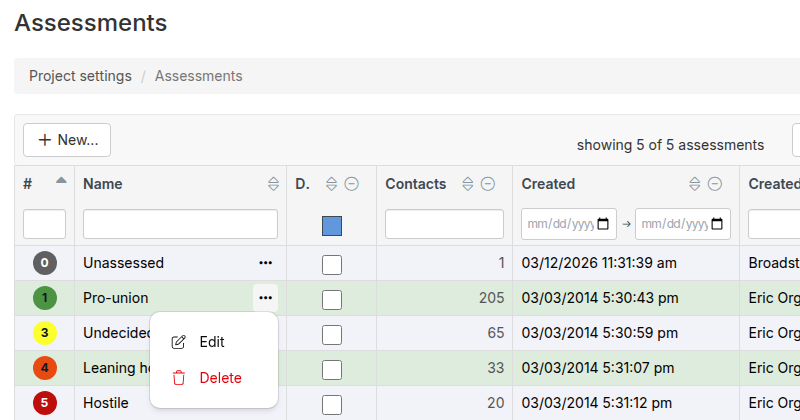 Assessment codes actions menu