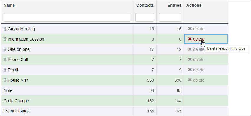 Delete timeline type