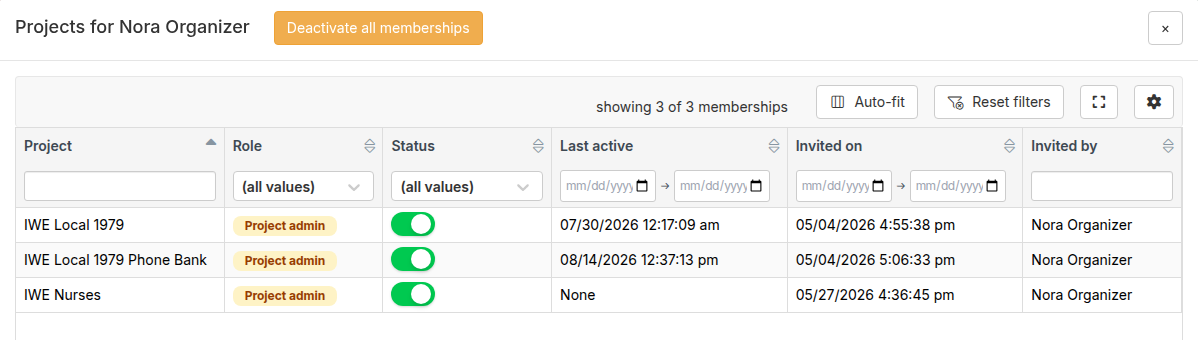 User memberships modal listing projects with status toggles and a Deactivate all memberships button