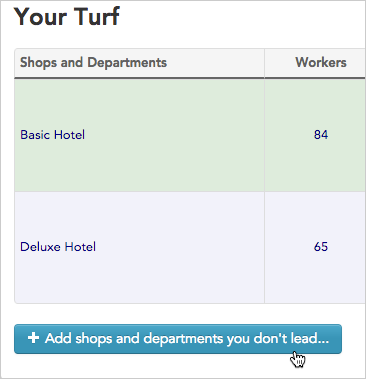 Add shops you don't lead