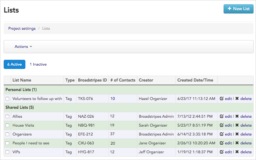 The Tag Lists index page.