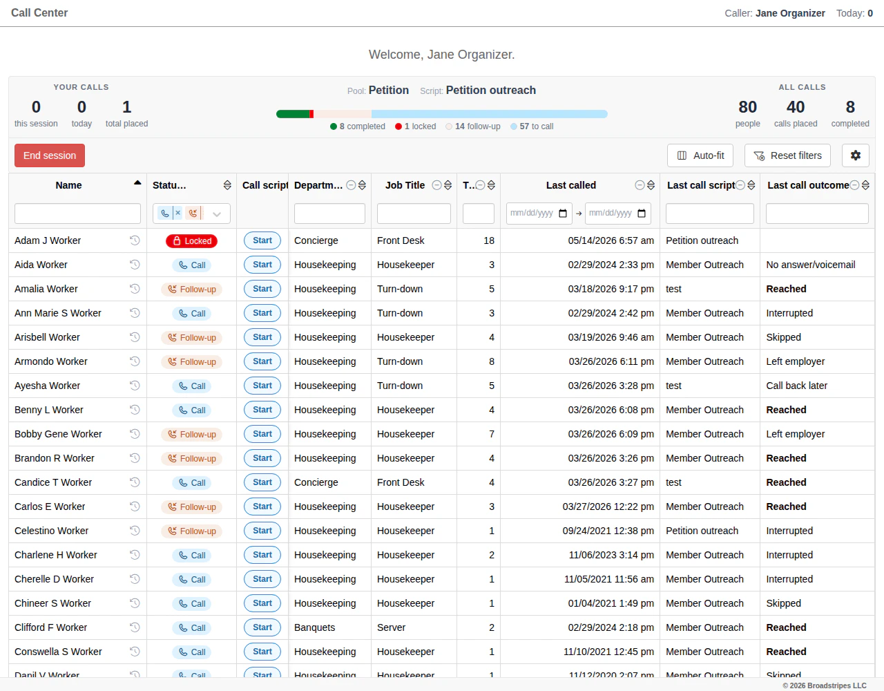 List call pool view with the session metrics dashboard at the top and the target list below, showing Status badges (Call, Follow-up, Locked) alongside the Start action button and columns for Name, Call script, Department, Job Title, Times, Last called, Last script, and Last call outcome