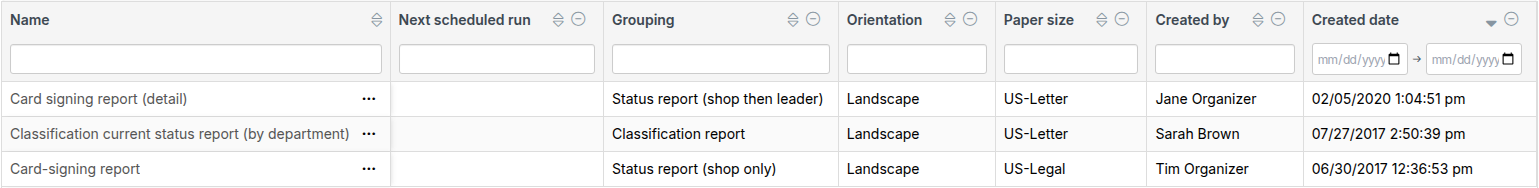 Status report definitions grid with Name, Next scheduled run, Grouping, Orientation, Paper size, Created by and Created date columns