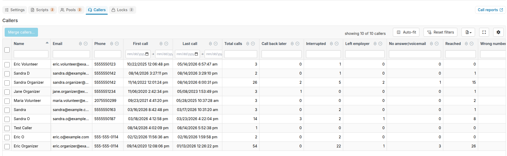 Callers tab in Call Center settings, showing a grid of callers with call totals broken down by outcome, including duplicate caller entries