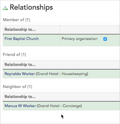 Relationship created