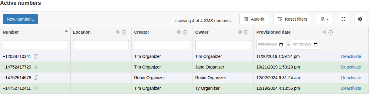 The SMS numbers page with the New number button above the Active numbers table