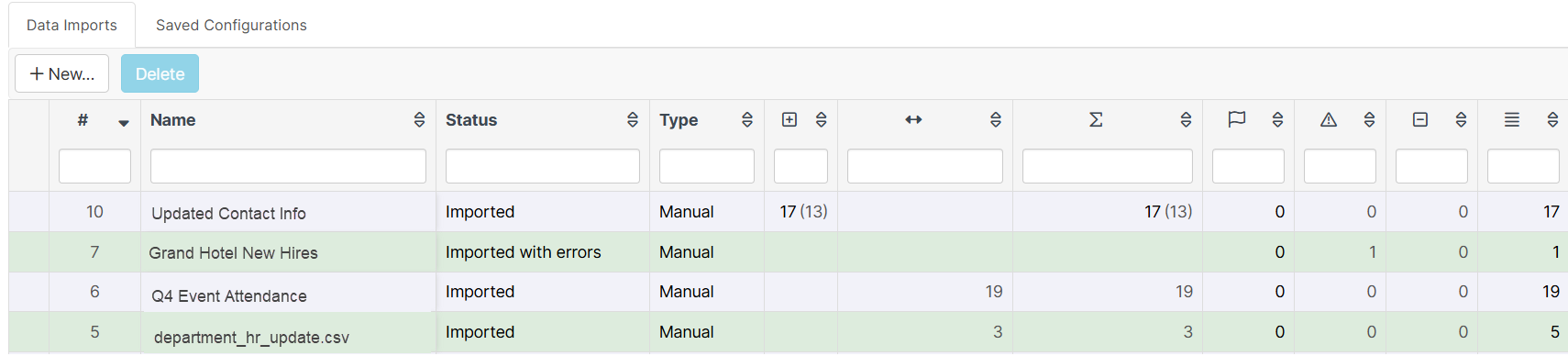 Data import index table