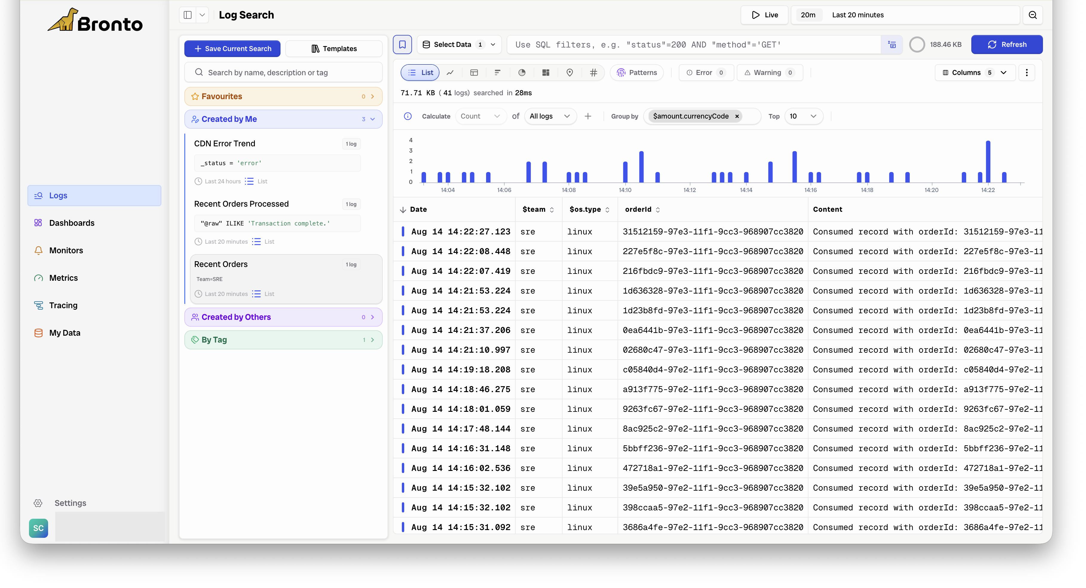 The Saved Searches panel in Bronto Log Search