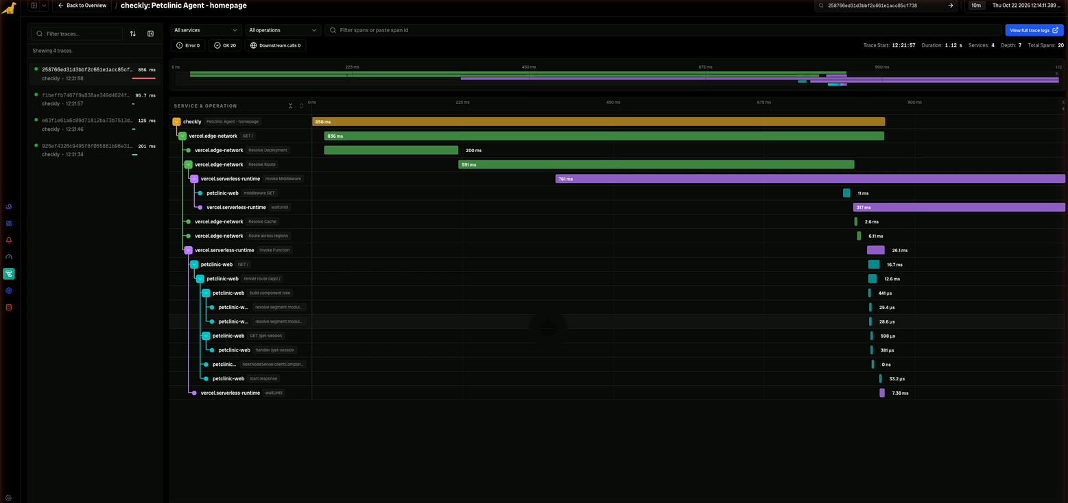 Bronto trace waterfall for checkly: Petclinic Agent - homepage, with the checkly span as the root, followed by vercel.edge-network, vercel.serverless-runtime, and petclinic-web spans, 20 spans across 4 services