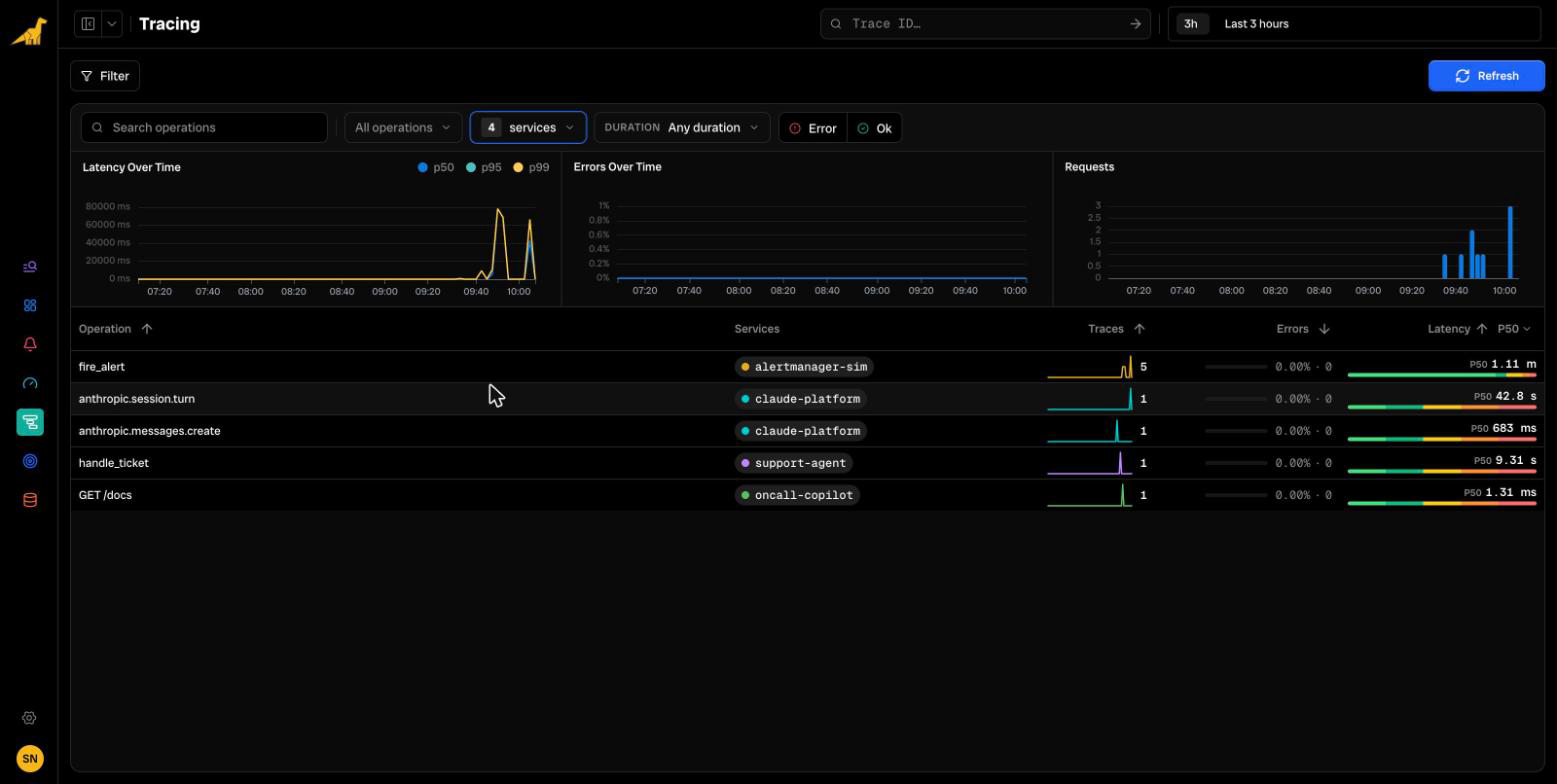 Bronto Tracing overview filtered to the claude-platform service and the services of an instrumented app, with latency, errors and requests charts and an operation table