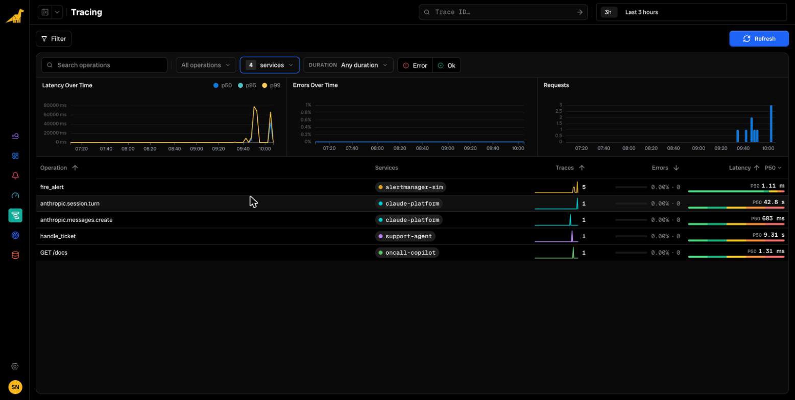 Bronto Tracing overview filtered to the claude-platform service and the services of an instrumented app, with latency, errors and requests charts and an operation table