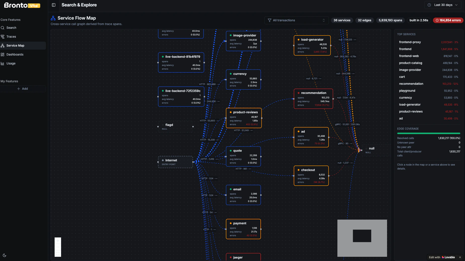 Example custom service map built with Lovable on top of Bronto trace data