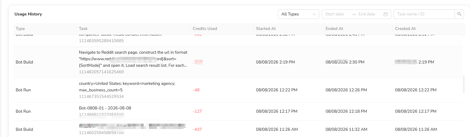 Review individual credit consumption records in Usage History
