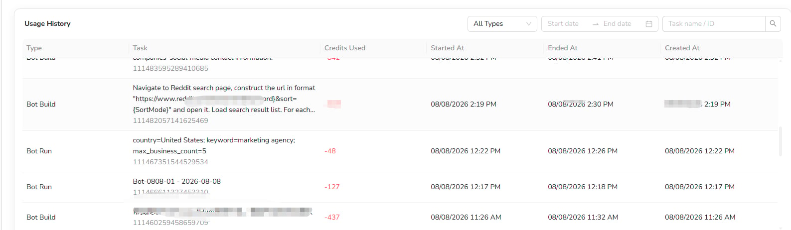 Review individual credit consumption records in Usage History